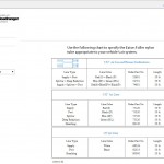 eaton inforanger database